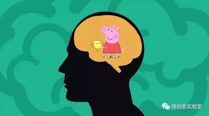 小豬佩奇：成功兒童 IP 背后的商業邏輯和方法論