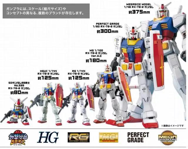 萬(wàn)代.jpg 萬(wàn)代.jpg